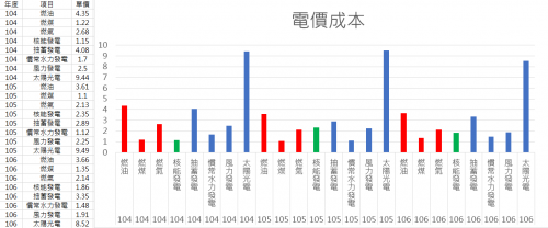 104-106.png
