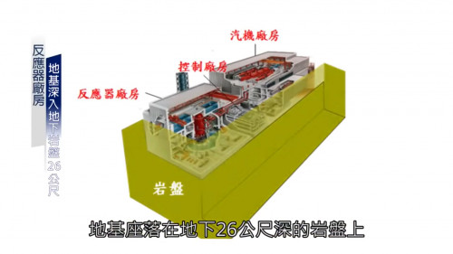 核四廠地基坐落在地下26公尺深的岩盤上