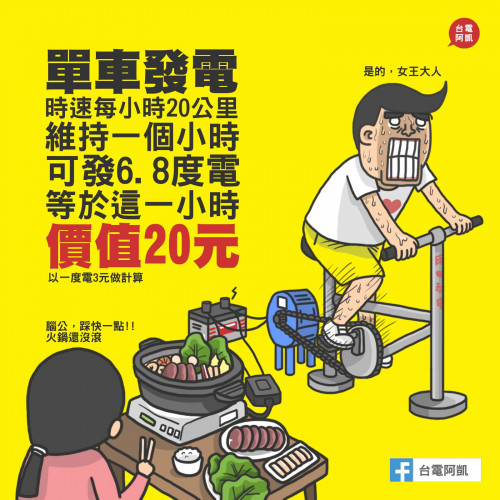 自己的電自己發