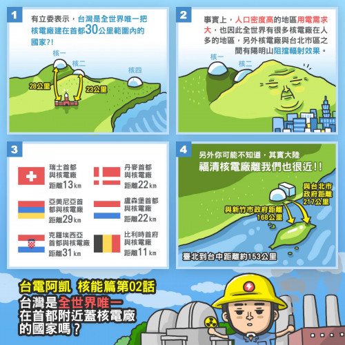 台灣是全世界唯一在首都附近蓋核電廠的國家嗎