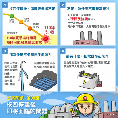 核四停建後即將面臨的問題